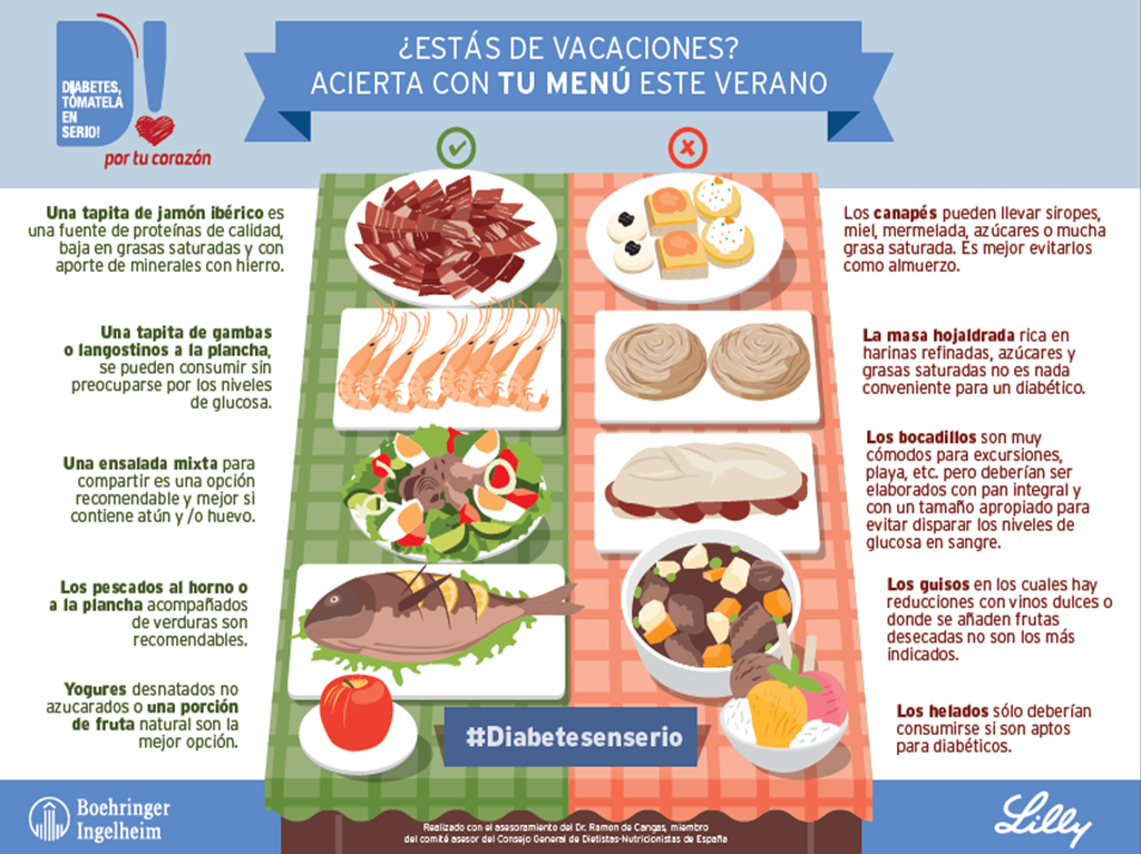 Comidas con hierro para diabeticos